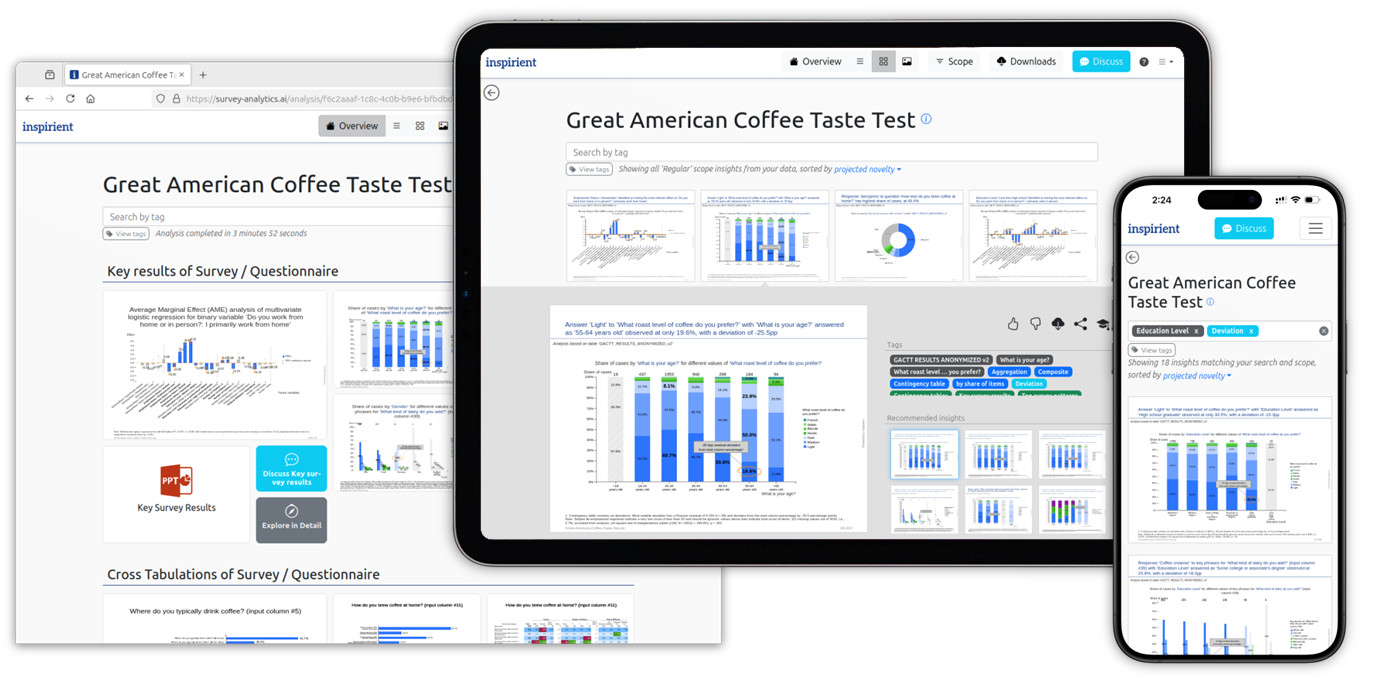 Screenshot: Automatically generated analyses